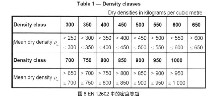 �Ӛ���������a(ch��n)��