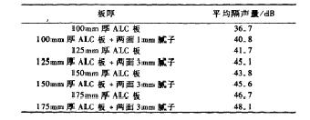 �Ӛ���������a��