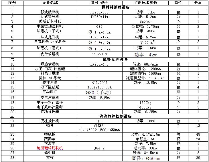 ��a5�f�����Ӛ�u�O��